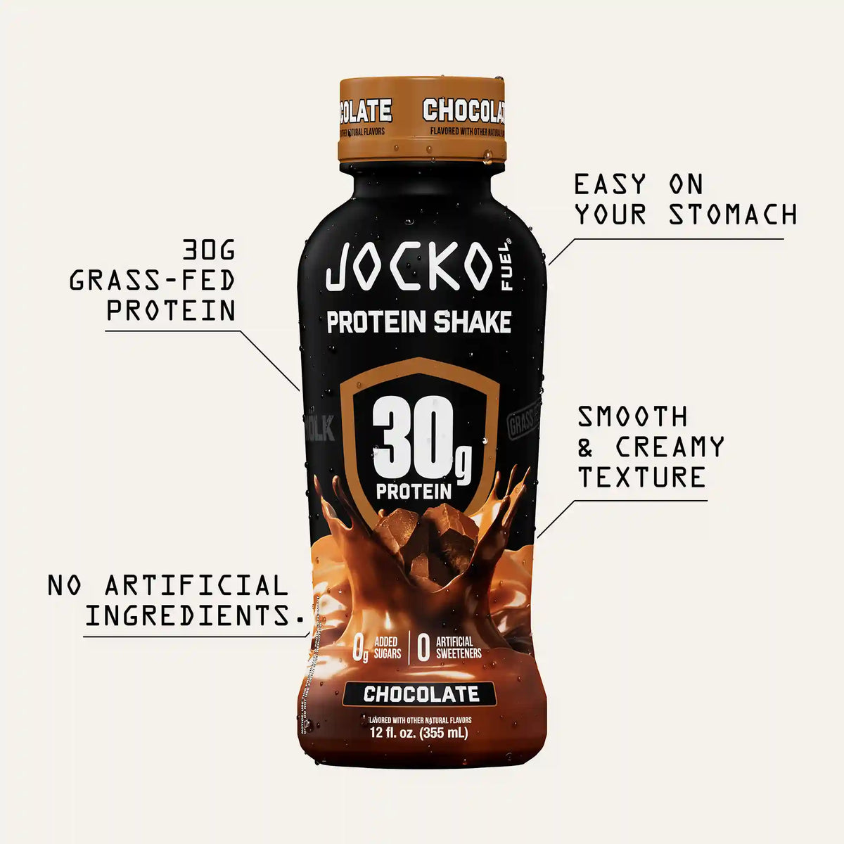 Protein Shakes (12-Pack)