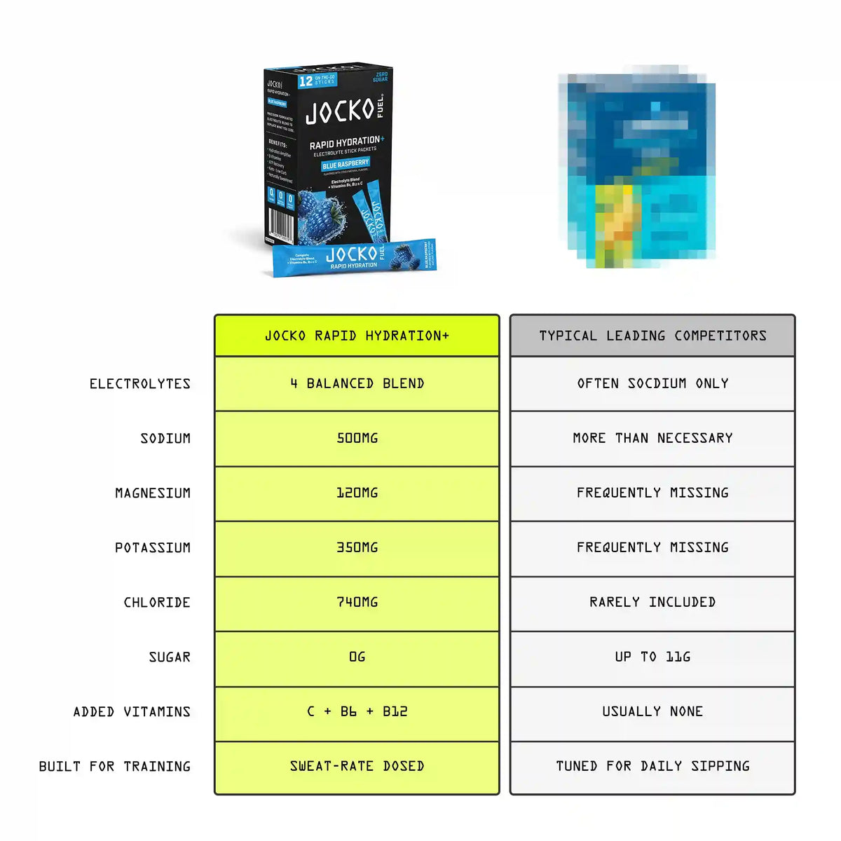 Rapid Hydration+ (12-Pack)
