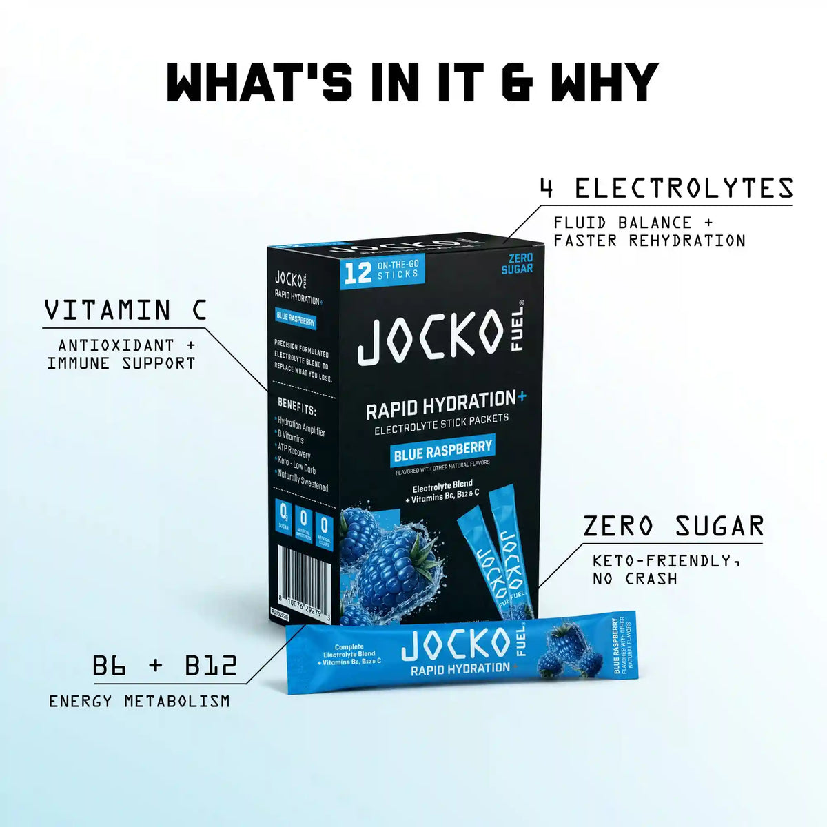 Rapid Hydration+ (12-Pack)