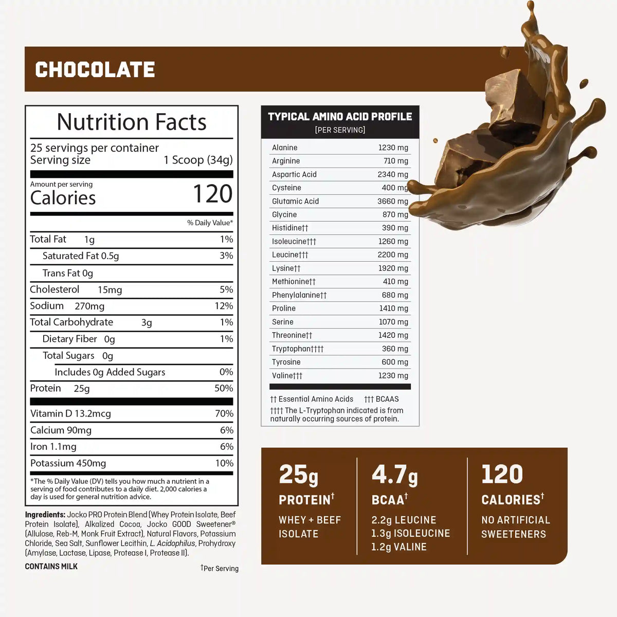 Pro Series Protein Isolate